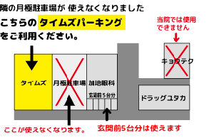 加地眼科